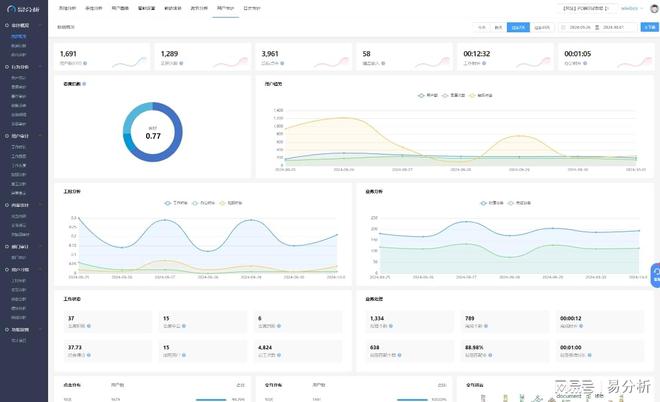 网站大数据分析-易分析bsports网站登录(图6)